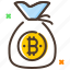 Stabile Fundex - Inscrivez-vous maintenant pour créer un compte de trading gratuit.